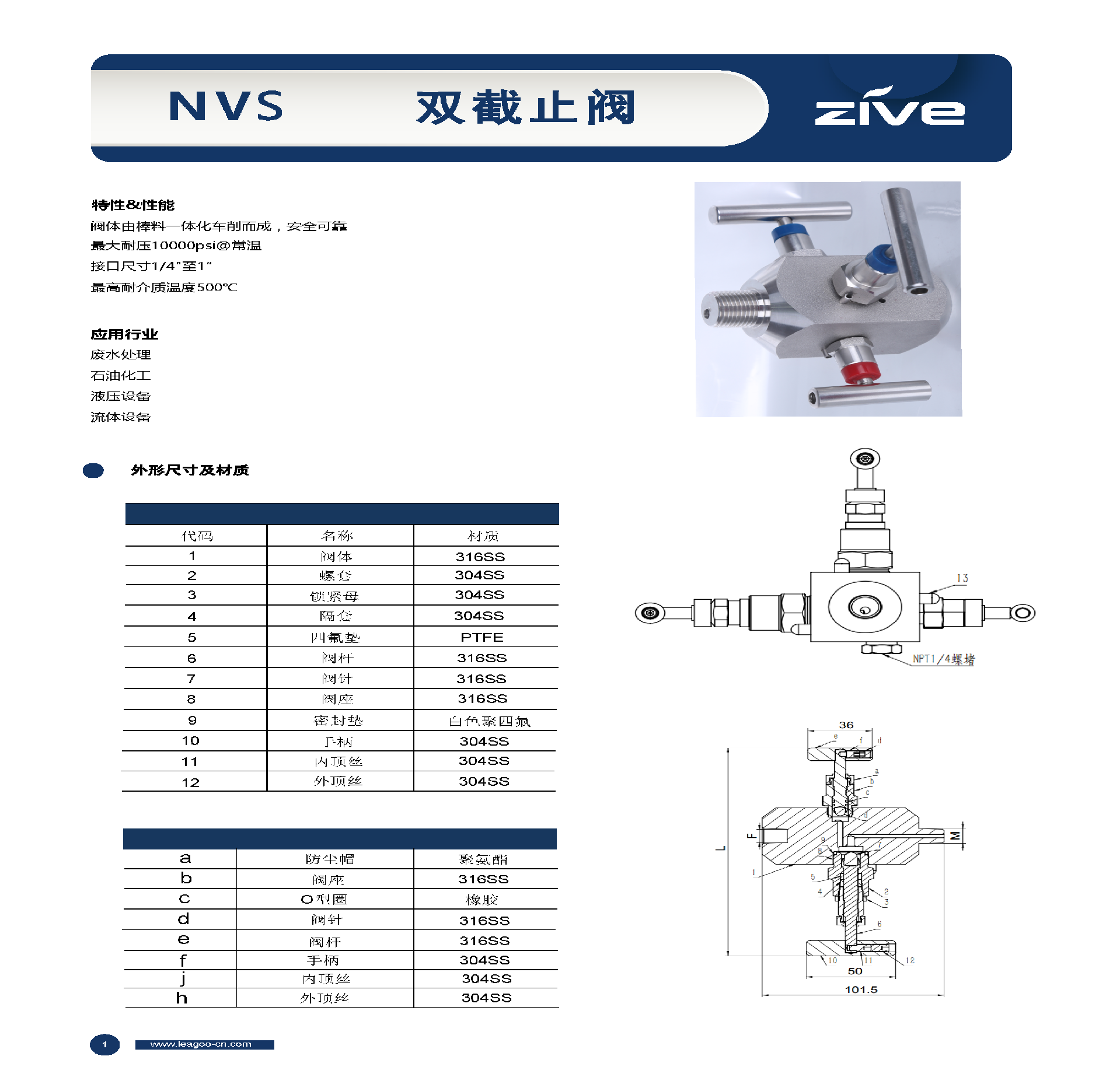 NVS-双截止阀_页面_1.png